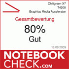 Testergebnis chiliGREEN X7 OUTDOOR Notebook